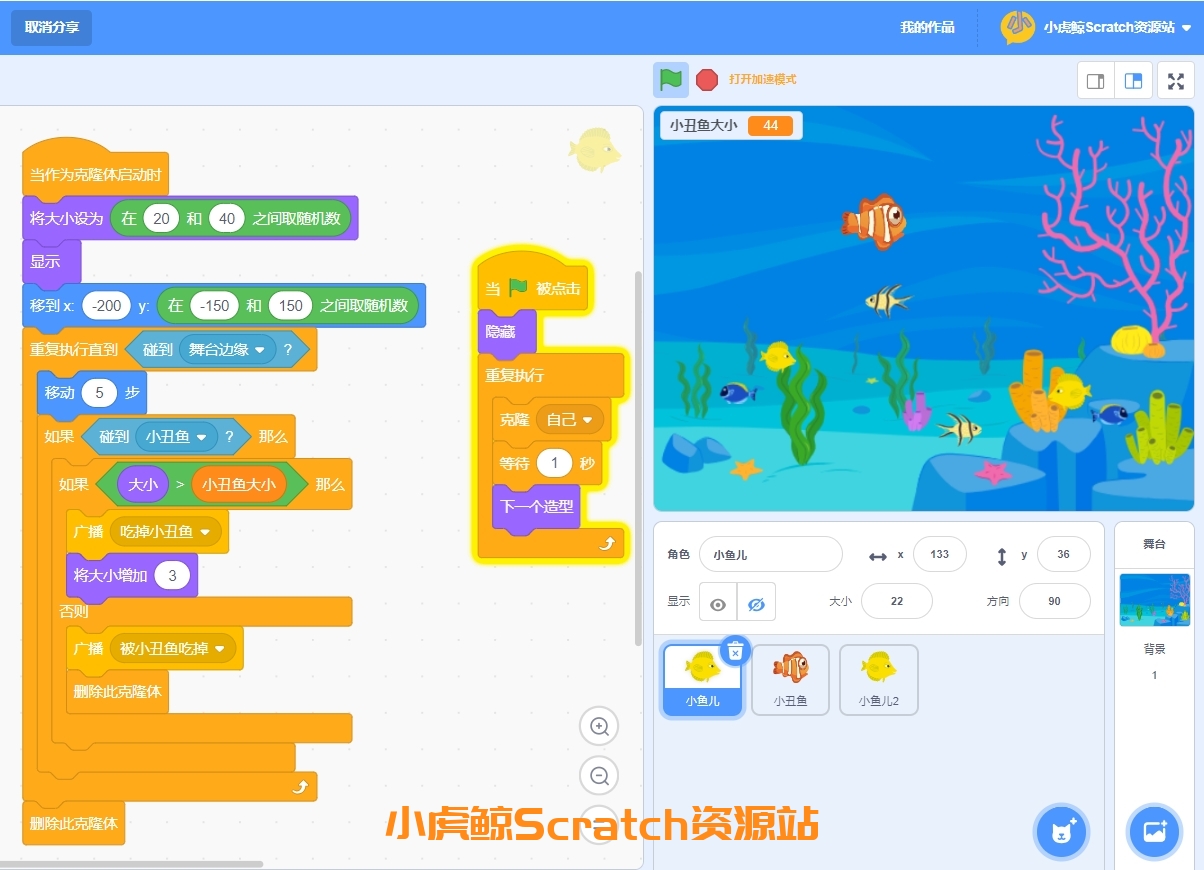 大鱼吃小鱼