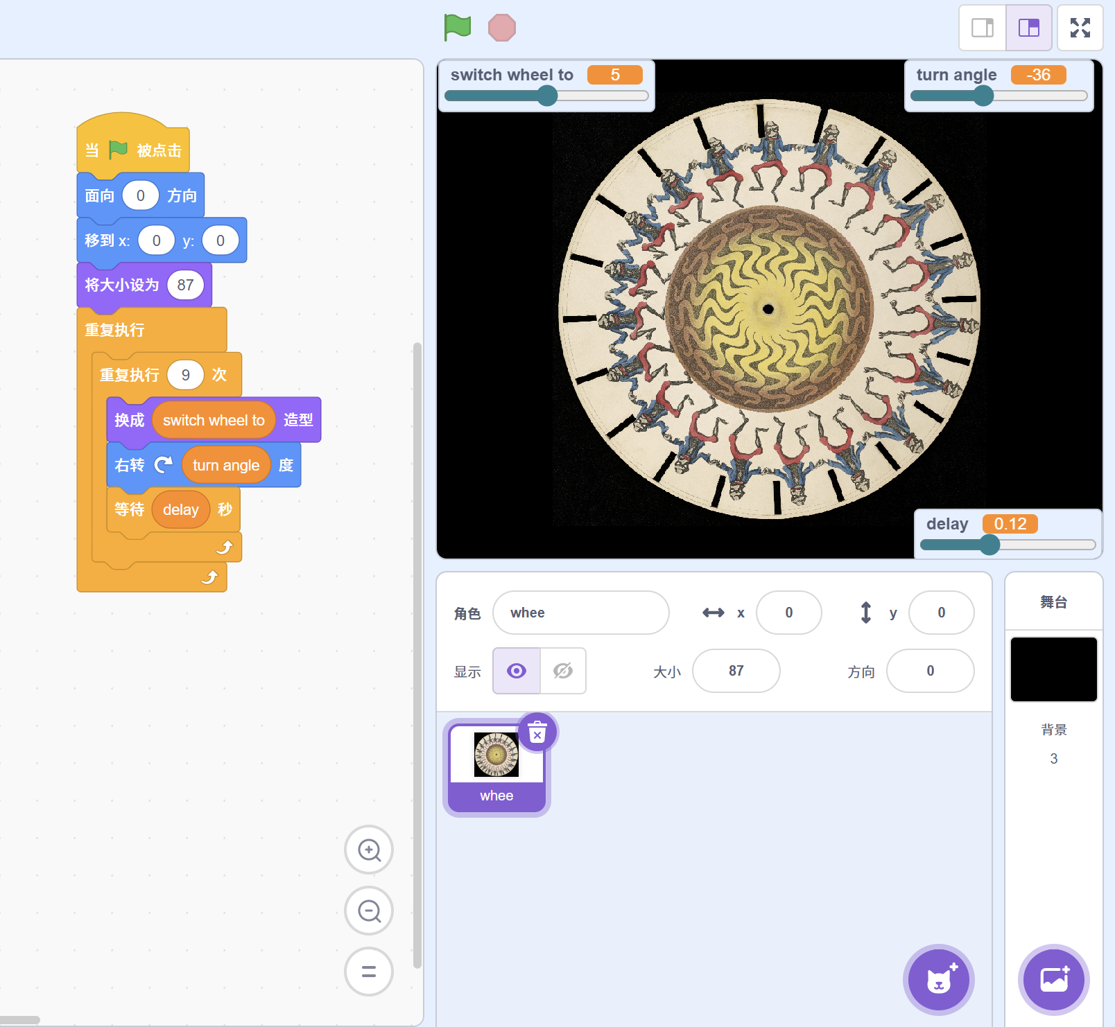200年前的动画——11个费纳奇镜